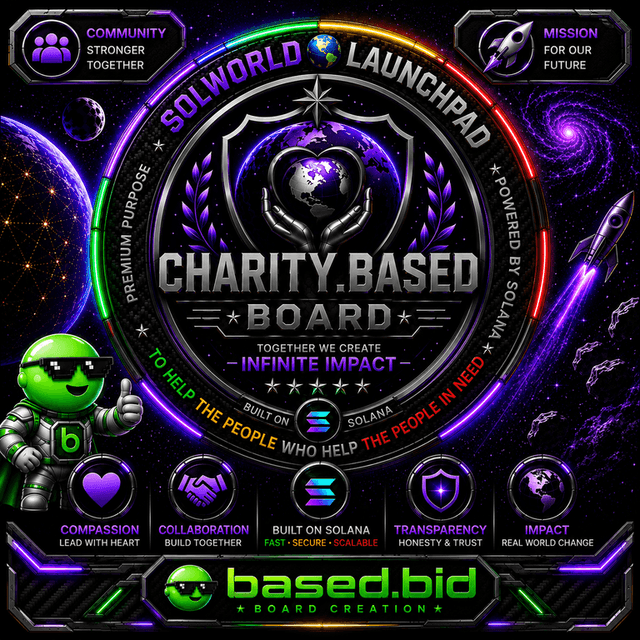 Charity.Based logo