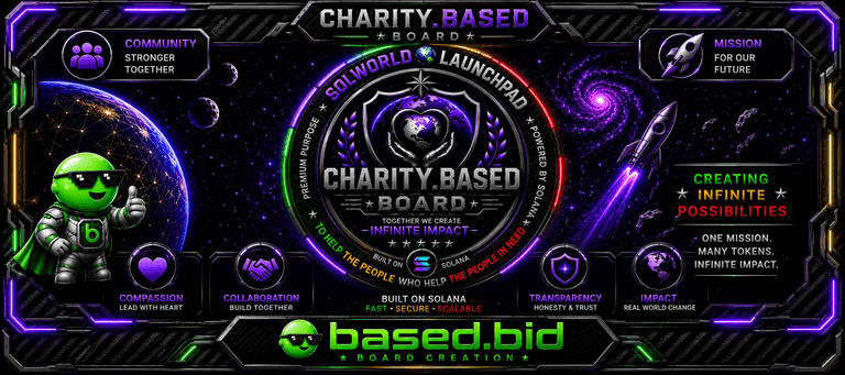 Charity.Based logo